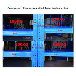 Nouveauté en vente chaude, rayonnages de stockage industriels, montage facile, hauteur réglable - Product Image 3