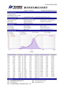 เครื่องวิเคราะห์ขนาดอนุภาคแบบเลเซอร์เปียก Winner 2006A ระบบอัตโนมัติเต็มรูปแบบ ช่วงการวิเคราะห์กว้าง ตรวจจับแร่ธาตุหายาก - Product Image 4