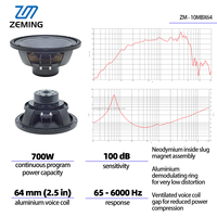 Haut-parleur de médium-grave en néodyme de 10 pouces ND MIDBASS 700W, woofer de 10 pouces pour sonorisation, haut-parleur de graves LF pour subwoofer audio professionnel