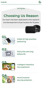 Traceur de localisation intelligent pour animaux de compagnie, application intelligente personnalisée pour surveiller la santé et l'activité des chiens et des chats, suivi en temps réel 4G et alertes de fuite - Product Image 2