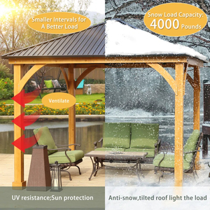 Pérgola <span class=keywords><strong>de</strong></span> Jardín con Techo Rígido <span class=keywords><strong>de</strong></span> Policarbonato Recubierto Ecológico y Poste <span class=keywords><strong>de</strong></span> Aluminio <span class=keywords><strong>para</strong></span> Exteriores - Product Image 6