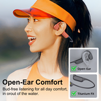 Écouteurs Sportifs à Conduction Osseuse en Silicone, Vente en Gros Usine, Écouteurs de Natation Étanche IPX8, Écouteurs Sans Fil BT6.0