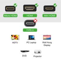 Kit d'adaptateurs HDMI (7 adaptateurs) Mini HDMI vers Micro HDMI Mâle vers Femelle