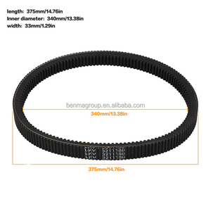 <span class=keywords><strong>Courroie</strong></span> d'entraînement ATV UTV 3211180 Remplacement pour <span class=keywords><strong>Polaris</strong></span> <span class=keywords><strong>RZR</strong></span> 800 900 XP XP4 <span class=keywords><strong>1000</strong></span> 2014-2019 - Product Image 2