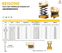 Table de plateforme portable, table élévatrice hydraulique électrique, équipement mobile pour utilisation en entrepôt