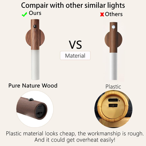 Lámpara de Pared LED Inalámbrica Recargable al por Mayor, Lámpara Portátil con Sensor de Movimiento, Magnética, para la Noche, Luz Cálida - Product Image 2