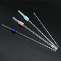 BKMAMLAB Offre Spéciale ESR Pipette Laboratoire OEM ODM Fourniture Fournitures de laboratoire haut de gamme Comprend un manchon en caoutchouc avec élément filtrant