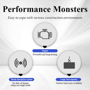 Haute qualité ZL18 chargeuse sur pneus <span class=keywords><strong>avant</strong></span> <span class=keywords><strong>changement</strong></span> rapide fourches à palettes <span class=keywords><strong>prix</strong></span> compétitif chinois Construction moteur pompe <span class=keywords><strong>roulement</strong></span> - Product Image 2