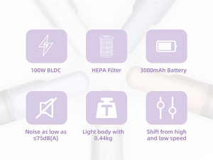 LOGO <span class=keywords><strong>Free</strong></span> Venta al por mayor portátil inalámbrico de alta potencia 3 en 1 que sopla coche inalámbrico Mini coche hogar aspiradora de mano - Product Image 4