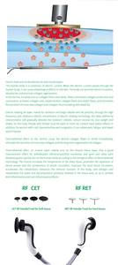 2026 Diamond Dermabrasion Portable Standing Beauty Equipment with US Plug Face <b>Lifting</b> RF Technology for Salon - Product Image 4