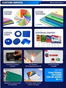 Modèle <span class=keywords><strong>de</strong></span> coffrage <span class=keywords><strong>de</strong></span> Construction Oem Odm PP Modèle creux PP Panneau <span class=keywords><strong>de</strong></span> construction en plastique recyclé - Product Image 5