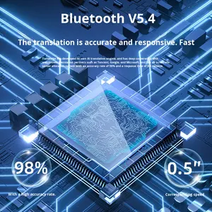 Gafas Inteligentes con Reproducción Inalámbrica de Música, Llamadas Telefónicas, Protección para Conducir, Protección UV y Contra Luz Azul, Traducción por IA y Pantalla Táctil - Product Image 5