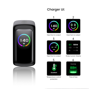 Tommox Pd Display <strong>Charger</strong> Uk 140W 100W Usb Type C Laptop Smartphone Gan <strong>Charger</strong> For Macbook Iphone 17 40W Fast <strong>Charger</strong> Display - Product Image 3