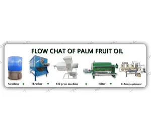 Complete Oil Press Machine Plant Line Small Palm Oil Production Line Cooking Oil Making Machine