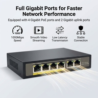 Switch Gigabit PoE 4 Port Tanpa Manajemen dengan Port Uplink Ganda untuk Jaringan Kantor & CCTV yang Mendukung Kamera IP PoE