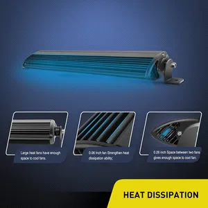 Barra luminosa a LED Ultra sottile <span class=keywords><strong>da</strong></span> 7-50 pollici Off Road 4x4 barra luminosa <span class=keywords><strong>da</strong></span> <span class=keywords><strong>lavoro</strong></span> a LED per Jeep Truck ATV SUV <span class=keywords><strong>faro</strong></span> a LED per auto 12V 24V - Product Image 4