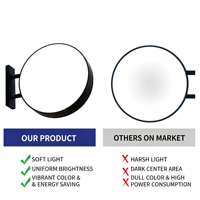 Boîtes lumineuses publicitaires murales personnalisées, panneau lumineux rond pour magasin avec LED