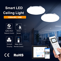 Lámpara de Techo LED Inteligente Zigbee con Control de Sensor, Temperatura de Color Múltiple y Regulación de Intensidad, Diseño Ultra Delgado, Uso Comercial, Clasificación IP20