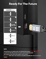 Oferta Especial: Lote Mixto de Cables HDMI 8K de Ultra Alta Velocidad 4K 120Hz para Cine en Casa, Juegos, PC, TV y Proyector