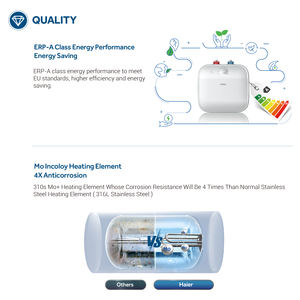 家庭用バスルームミニタンクポータブルキッチン - Product Image 3