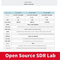 Merek Asli Xilinx XC7A35T 100T A7-Lite FPGA Development Core Board Artix 7 Linux OS Komponen Elektronik Hitam AM/FM