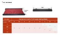 Cadre en aluminium Boîte complète Auvent Cassette de protection solaire extensible avec toile acrylique enduite pour une meilleure couverture extérieure