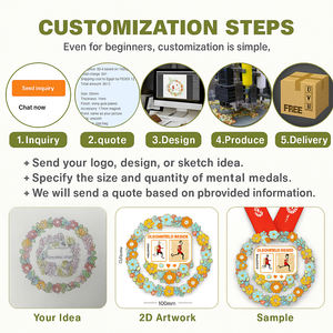 Luxus antike <span class=keywords><strong>Gold</strong></span> Finish Medaillons für <span class=keywords><strong>Military</strong></span> Recognition Corporate Award Medaillen Custom Design passend zu Velvet Box - Product Image 2