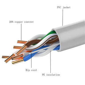 Cat5e UTP PVC 4 pares ECA CPR Test Grey 305 <span class=keywords><strong>Cable</strong></span> <span class=keywords><strong>de</strong></span> <span class=keywords><strong>Internet</strong></span> con chaqueta LSZH Cat <span class=keywords><strong>5</strong></span> Categoría <span class=keywords><strong>de</strong></span> producto sólido Cables <span class=keywords><strong>de</strong></span> comunicación - Product Image 5