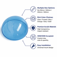Plafonnier LED circulaire transparent moulé en couleur, en polyméthacrylate, pour lanterneau de toit