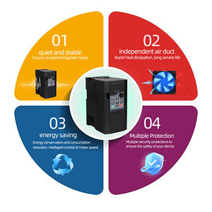 परिवर्तनीय आवृत्ति ड्राइव vfd 380v आवृत्ति संपरिवर्तनीय 1.5kw-5.5kw-5.5kw-5.5kw-5.5kw-5.5kw-5.5kW - Product Image 4