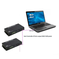 Contrôleur de pixels LED H807SA 8 ports Artnet DMX vers SPI, prend en charge la carte SD, console DMX512, contrôleur de pixels LED