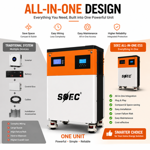 SOEC 5kWh <b>Battery</b> Pack Home Energy Storage <b>Battery</b> With 5kW Off Grid Solar Solar System Home Energy Storage - Product Image 1