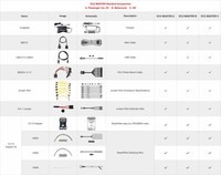OBDSTAR ECU Master A/B/C/D Configuración de ECU Flasher Basado en PC para Clonación y Programación de Autos/Motocicletas/Vehículos Pesados