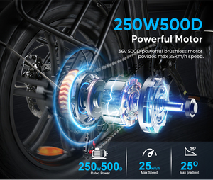 Vélo électrique pliant à pneus larges CY20 Pro 20 pouces 250W500D 7 vitesses, nouvelle version 2026, haute qualité, vente en gros - Product Image 3