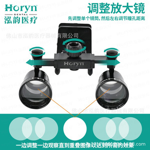 กล้องจุลทรรศน์ทันตกรรม Horyn กำลังขยายปรับได้ 2.5X-600 มม. 3.5X-350 มม. สำหรับการผ่าตัดทางทันตกรรม - Product Image 5