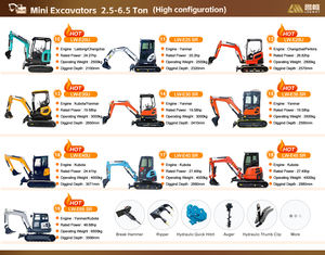 LOGWAY Spedizione Gratuita CE EPA EURO V Mini Escavatore Diesel da <span class=keywords><strong>3</strong></span>,5 Tonnellate con Configurazione Avanzata e <span class=keywords><strong>3</strong></span> Anni di Garanzia - Product Image 6