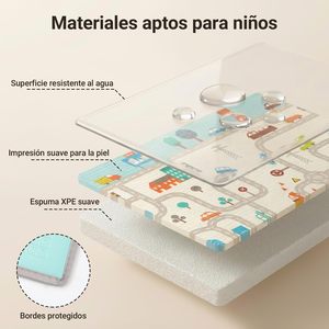 Alfombra <span class=keywords><strong>de</strong></span> Juego Plegable <span class=keywords><strong>de</strong></span> Espuma XPE para Bebés, Impermeable, 180x120cm 180x150cm, para <span class=keywords><strong>el</strong></span> Tiempo Boca Abajo <span class=keywords><strong>de</strong></span> los Niños y Juego en Interiores - Product Image 3