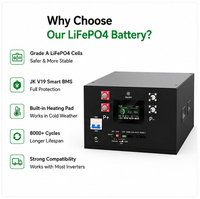 Stock UE, Pack d'alimentation mobile 16 kWh avec roues et écran tactile, Module de batterie LiFePO4 basse tension IP65, Prix de la batterie lithium-ion