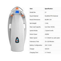 Planche flottante électrique, scooter aquatique, propulseur marin, scooter sous-marin portable pour la natation et la plongée, 3 vitesses, vente en gros