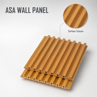 Fabricant de panneaux muraux ASA OEM pour revêtement extérieur, résistant aux intempéries et aux UV, pour la décoration des murs extérieurs