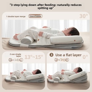Almohada Inclinada Anti-Asfixia para Bebés Recién Nacidos, Cojín Ajustable de 0-30 Grados para Prevenir Regurgitaciones, Dormir y Alimentar - Product Image 4