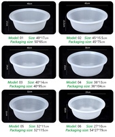Panier de rangement en plastique maillé empilable de qualité alimentaire pour fruits et légumes, idéal pour la cuisine (vente en gros)