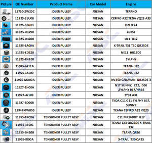 AISC Großhandel Auto Motor Zahnriemen spanner Riemens cheibe Für NISSAN Auto N17 C11 A32 D21 T31 T30 J32 Auto Umlenkrolle Lüfters cheibe - Product Image 4