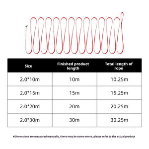 Hot <span class=keywords><strong>Dog</strong></span> Training Special Extended 360 ° Rotation Pet <span class=keywords><strong>Leash</strong></span> Einziehbare Nylon <span class=keywords><strong>Dog</strong></span> Leway Lead für selbst laufende Hunde mund öffnung - Product Image 4