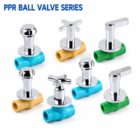Robinet à bille vert RHTUBE en PPR avec poignée croisée chromée, raccord True Union pour plomberie d'eau chaude/froide de salle de bain 20-32mm OEM