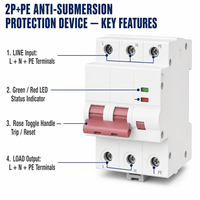 Wanbo-498 2P+PE 30mA Anti-Submersion Surge Lightning Leakage Overload 0.03s Perangkat Pelindung Rel DIN Pemutus Sirkuit
