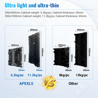 Écran LED d'affichage vidéo pour événements, mur vidéo LED pour location intérieure/extérieure, étanche, pour églises, 500*1000mm, P3.91, P2.9, P2.6