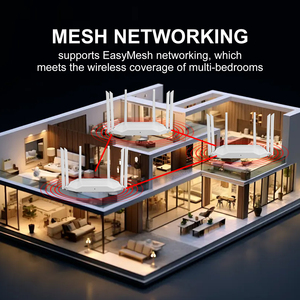 New ax3000 openwrt Wifi Router wifi6 2.4G/5G dual-band lưới mạng với cổng Gigabit <span class=keywords><strong>QoS</strong></span> năng động IP để sử dụng nhà - Product Image 6