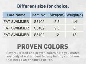 <span class=keywords><strong>Leurre</strong></span> <span class=keywords><strong>souple</strong></span> à queue en T d'eau douce OEM 5.5CM 9.5CM 12CM <span class=keywords><strong>pour</strong></span> la pêche au <span class=keywords><strong>sandre</strong></span> appât <span class=keywords><strong>souple</strong></span> artificiel en PVC <span class=keywords><strong>pour</strong></span> rivière lac ruisseau - Product Image 3