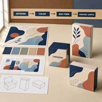 Boîtes d'emballage personnalisées : boîtes à tiroir en carton blanc et en carton ondulé en couleur, emballages sur mesure pour cosmétiques et câbles de données